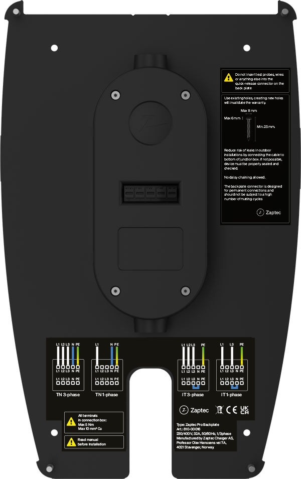 Zaptec Zapcharger Backplate
